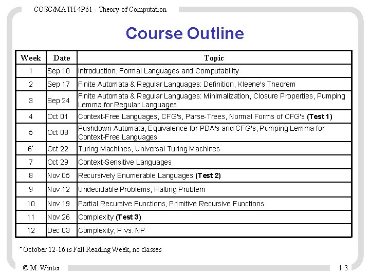 COSC/MATH 4 P 61 - Theory of Computation Course Outline Week * Date Topic