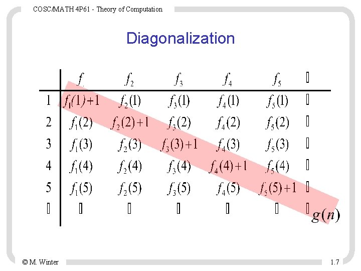 COSC/MATH 4 P 61 - Theory of Computation Diagonalization © M. Winter 1. 7