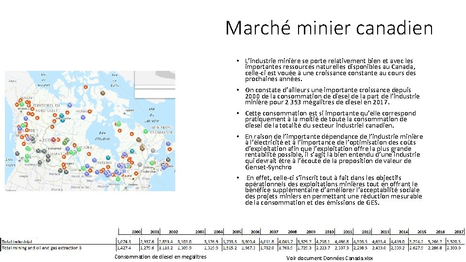 Marché minier canadien • L’industrie minière se porte relativement bien et avec les importantes