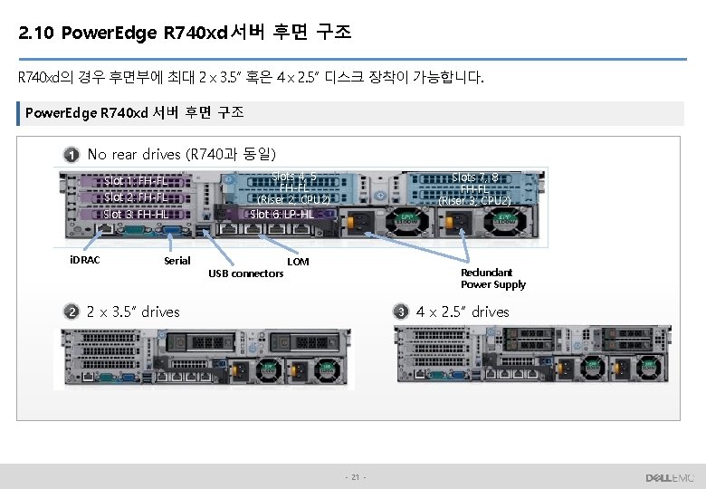 2. 10 Power. Edge R 740 xd 서버 후면 구조 R 740 xd의 경우