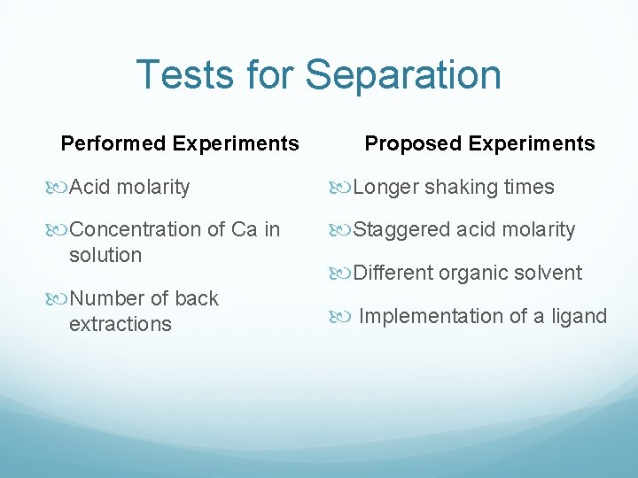 Tests for Separation Performed Experiments Proposed Experiments Acid molarity Longer shaking times Concentration of