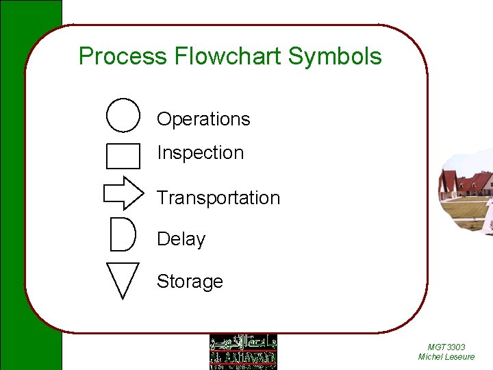 Process Flowchart Symbols Operations Inspection Transportation Delay Storage MGT 3303 Michel Leseure 