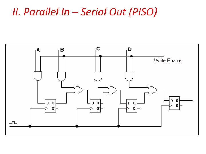 II. Parallel In – Serial Out (PISO) 