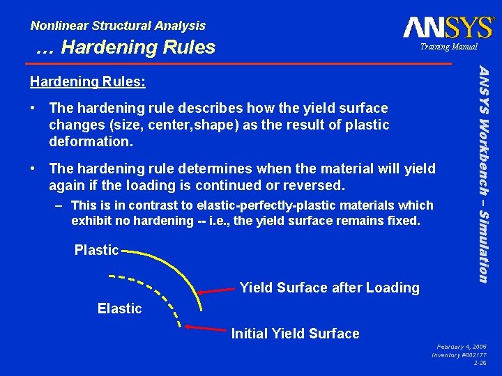 Nonlinear Structural Analysis … Hardening Rules Training Manual • The hardening rule describes how