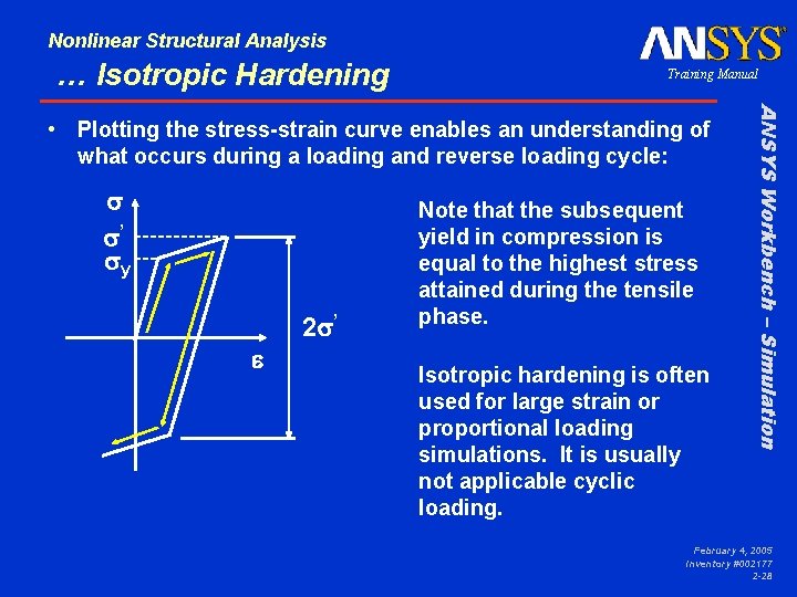 Nonlinear Structural Analysis … Isotropic Hardening Training Manual ’ y 2 ’ Note that