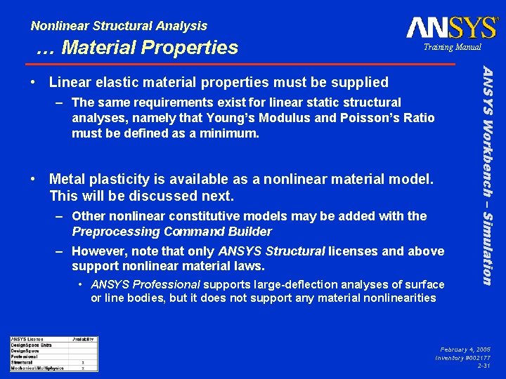 Nonlinear Structural Analysis … Material Properties Training Manual – The same requirements exist for