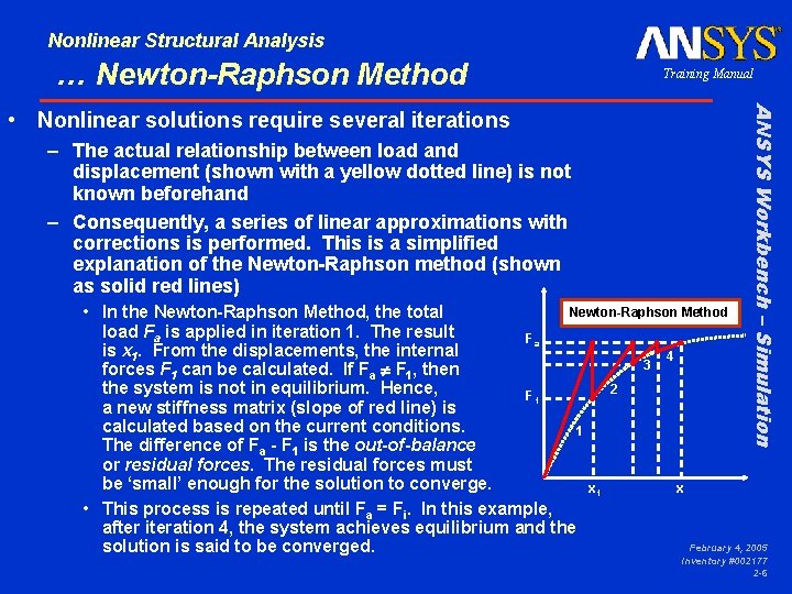 Nonlinear Structural Analysis … Newton-Raphson Method – The actual relationship between load and displacement