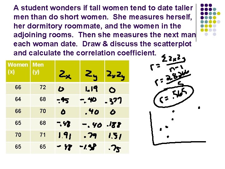 A student wonders if tall women tend to date taller men than do short