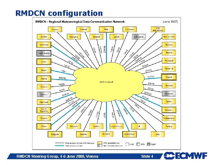 RMDCN configuration RMDCN Steering Group, 4 -6 June 2008, Vienna Slide 4 