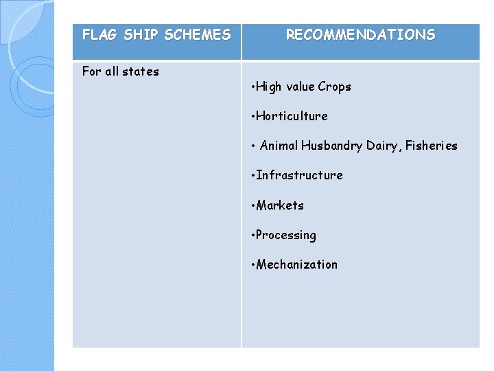 FLAG SHIP SCHEMES For all states RECOMMENDATIONS • High value Crops • Horticulture •