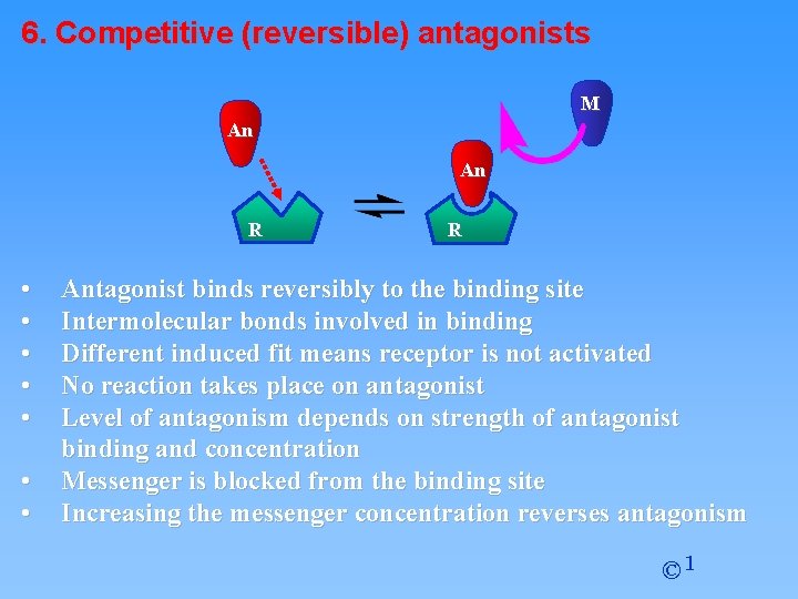 6. Competitive (reversible) antagonists M An An RE • • R Antagonist binds reversibly