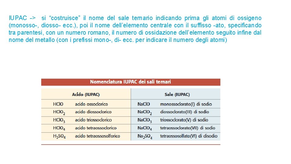 IUPAC -> si “costruisce” il nome del sale ternario indicando prima gli atomi di