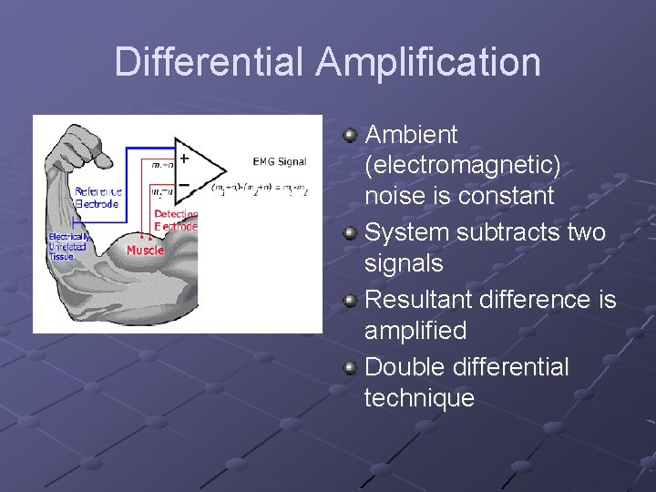 Differential Amplification Ambient (electromagnetic) noise is constant System subtracts two signals Resultant difference is