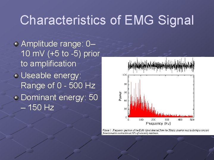 Characteristics of EMG Signal Amplitude range: 0– 10 m. V (+5 to -5) prior