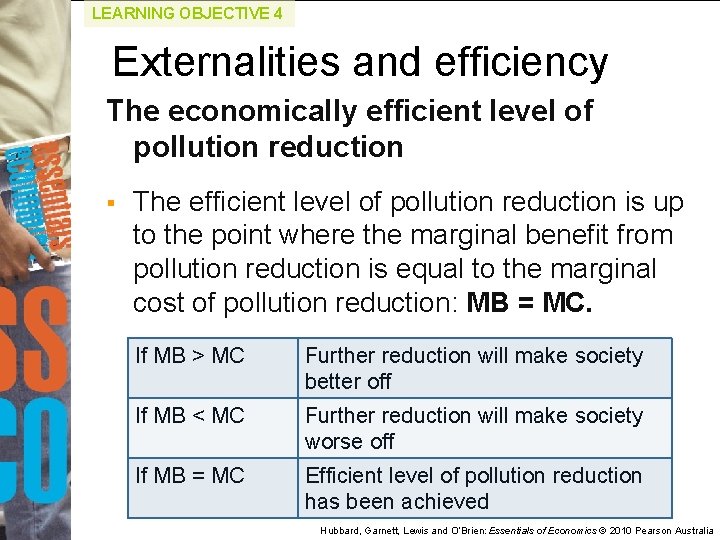 LEARNING OBJECTIVE 4 Externalities and efficiency The economically efficient level of pollution reduction §