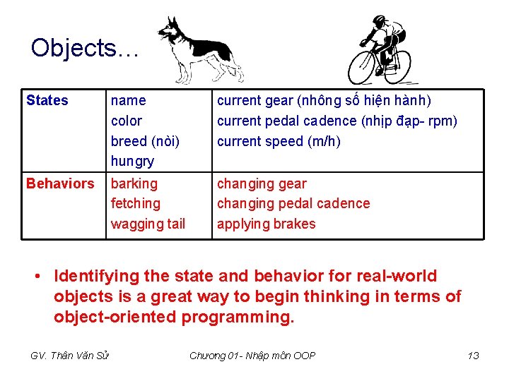 Objects… States name color breed (nòi) hungry current gear (nhông số hiện hành) current Objects… States name color breed (nòi) hungry current gear (nhông số hiện hành) current