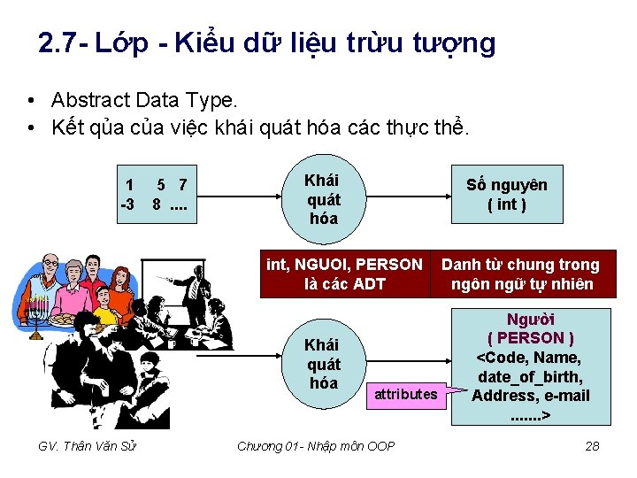 2. 7 - Lớp - Kiểu dữ liệu trừu tượng • Abstract Data Type. 2. 7 - Lớp - Kiểu dữ liệu trừu tượng • Abstract Data Type.