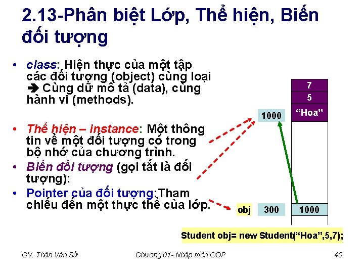 2. 13 -Phân biệt Lớp, Thể hiện, Biến đối tượng • class: Hiện thực 2. 13 -Phân biệt Lớp, Thể hiện, Biến đối tượng • class: Hiện thực