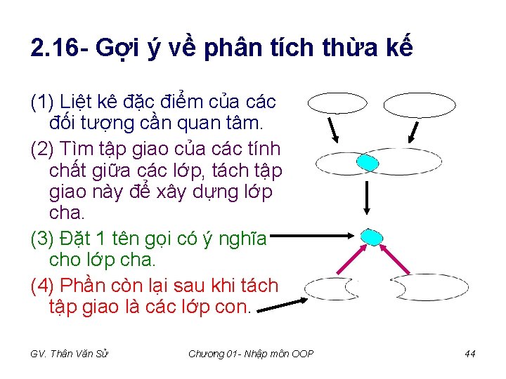 2. 16 - Gợi ý về phân tích thừa kế (1) Liệt kê đặc 2. 16 - Gợi ý về phân tích thừa kế (1) Liệt kê đặc