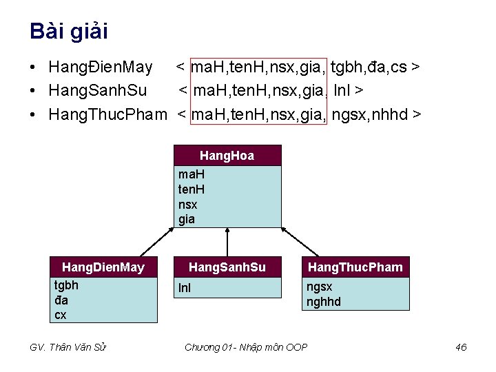 Bài giải • HangĐien. May < ma. H, ten. H, nsx, gia, tgbh, đa, Bài giải • HangĐien. May < ma. H, ten. H, nsx, gia, tgbh, đa,