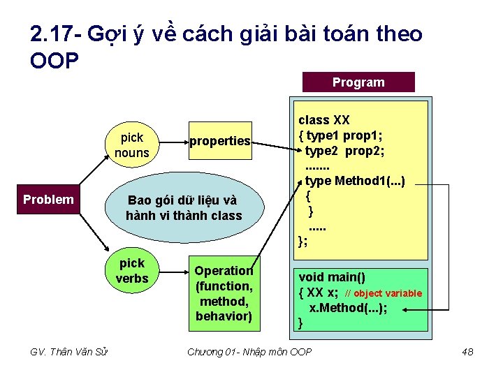 2. 17 - Gợi ý về cách giải bài toán theo OOP Program pick 2. 17 - Gợi ý về cách giải bài toán theo OOP Program pick