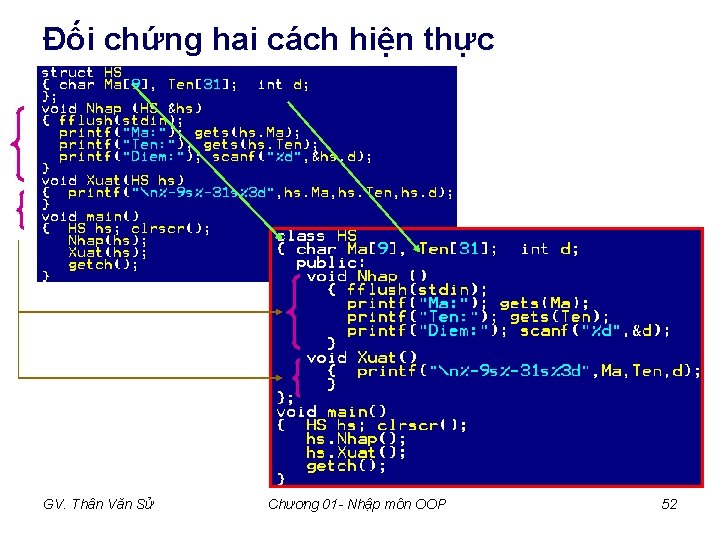 Đối chứng hai cách hiện thực GV. Thân Văn Sử Chương 01 - Nhập Đối chứng hai cách hiện thực GV. Thân Văn Sử Chương 01 - Nhập