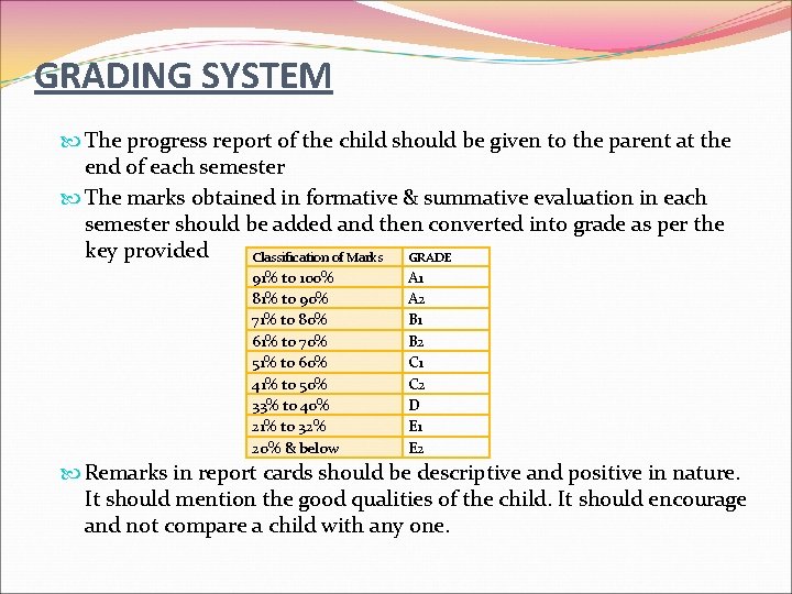 GRADING SYSTEM The progress report of the child should be given to the parent