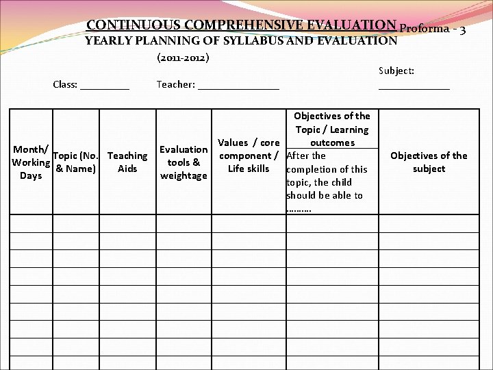 CONTINUOUS COMPREHENSIVE EVALUATION Proforma - 3 YEARLY PLANNING OF SYLLABUS AND EVALUATION (2011 -2012)