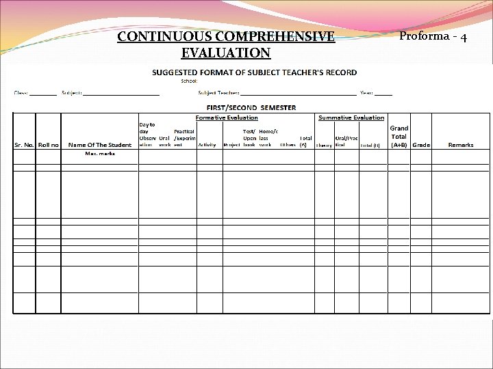 CONTINUOUS COMPREHENSIVE EVALUATION Proforma - 4 