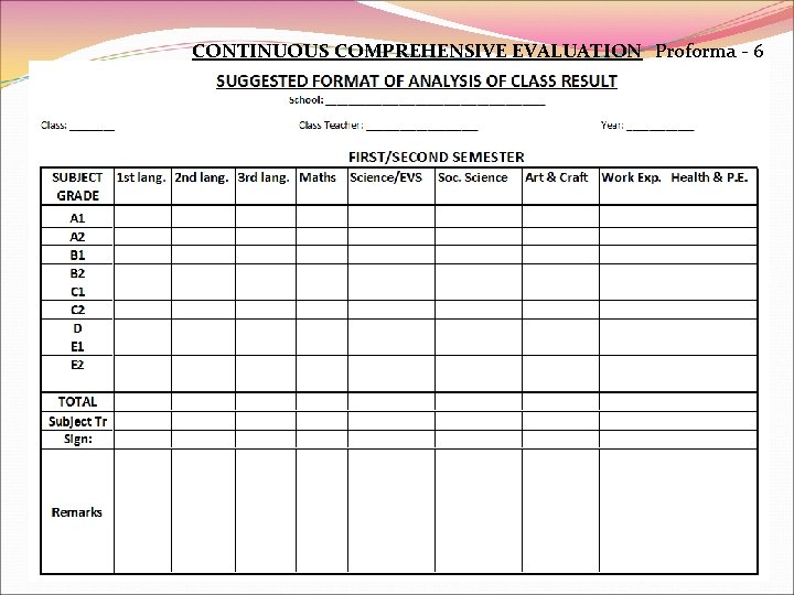 CONTINUOUS COMPREHENSIVE EVALUATION Proforma - 6 