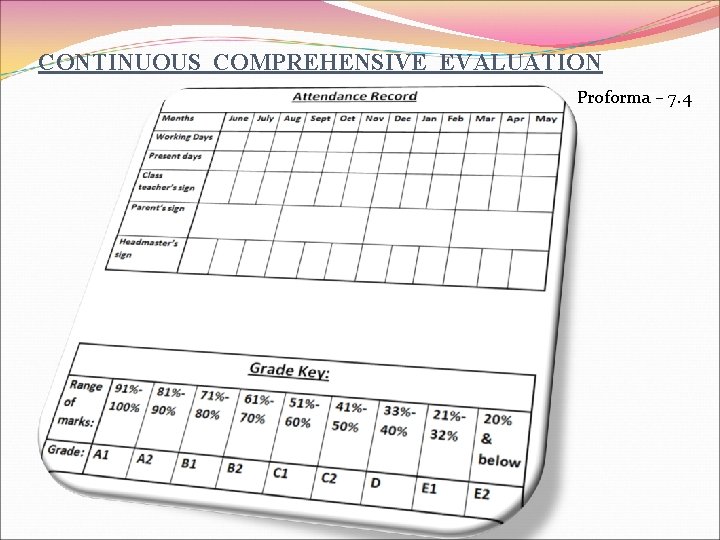 CONTINUOUS COMPREHENSIVE EVALUATION Proforma – 7. 4 