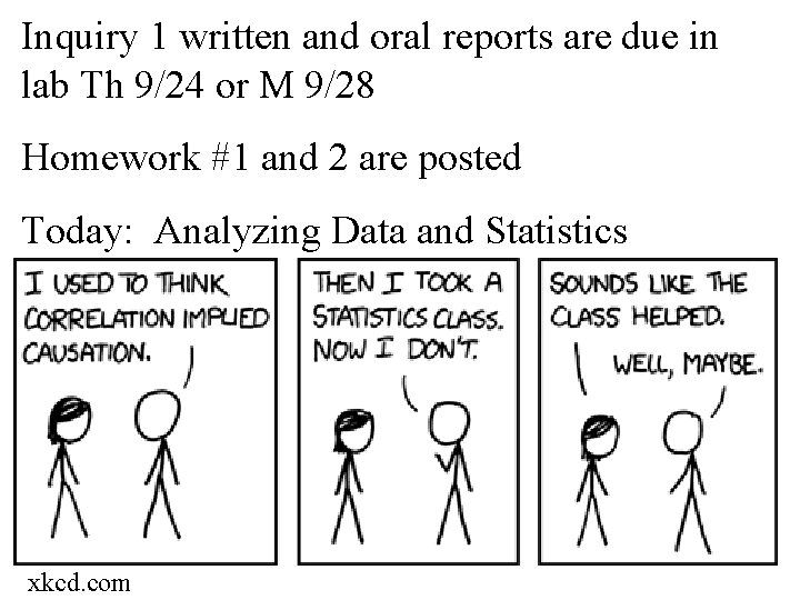 Inquiry 1 written and oral reports are due in lab Th 9/24 or M Inquiry 1 written and oral reports are due in lab Th 9/24 or M