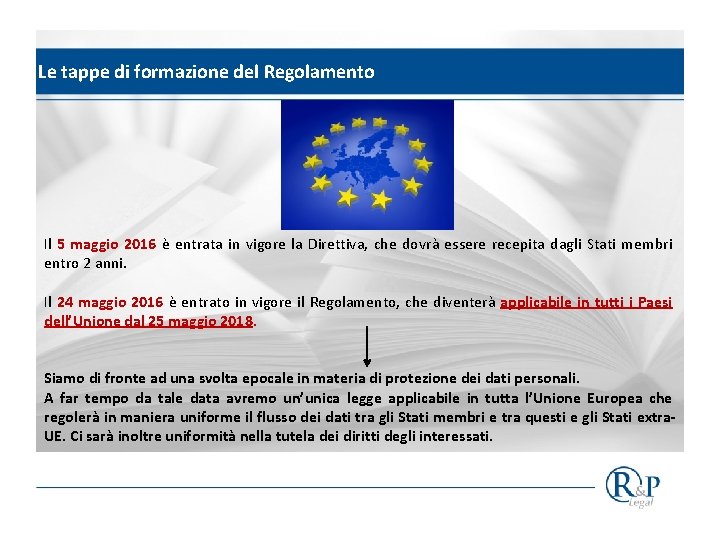 Le tappe di formazione del Regolamento Il 5 maggio 2016 è entrata in vigore