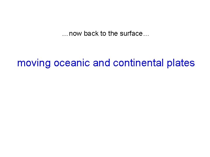 …now back to the surface… moving oceanic and continental plates 