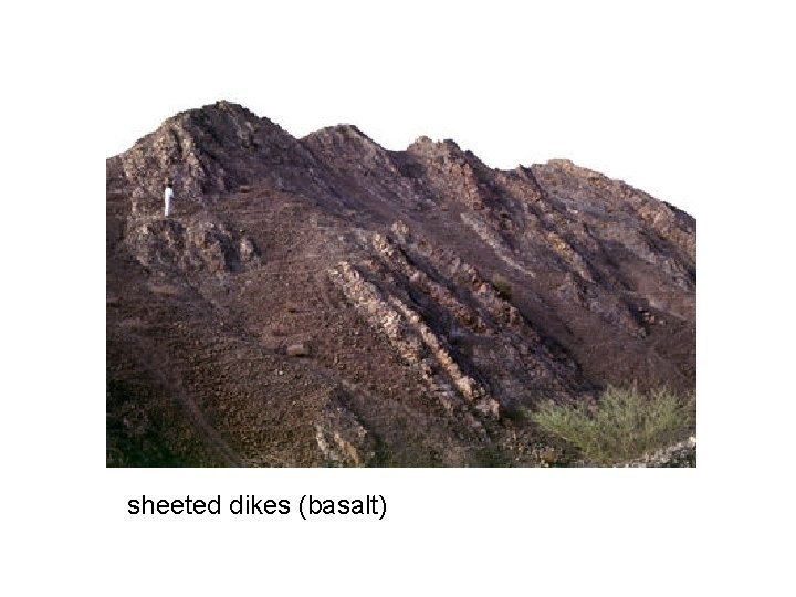 sheeted dikes (basalt) 