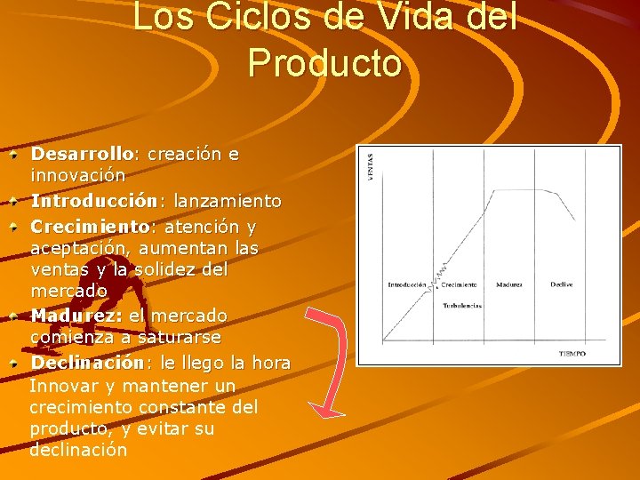 Los Ciclos de Vida del Producto Desarrollo: creación e innovación Introducción: lanzamiento Crecimiento: atención