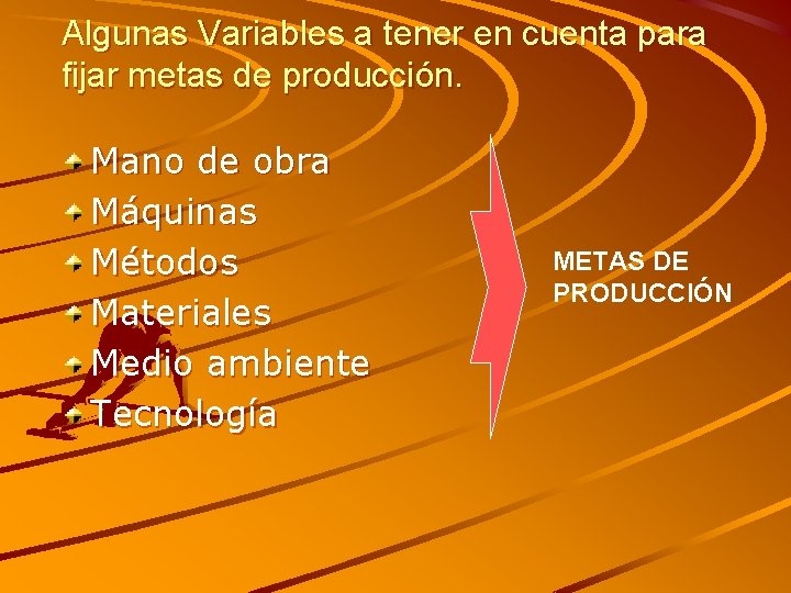 Algunas Variables a tener en cuenta para fijar metas de producción. Mano de obra