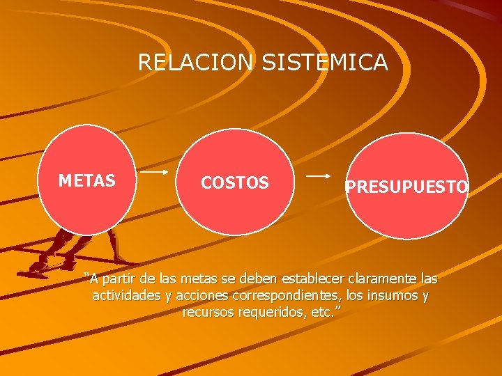 RELACION SISTEMICA METAS COSTOS PRESUPUESTO “A partir de las metas se deben establecer claramente