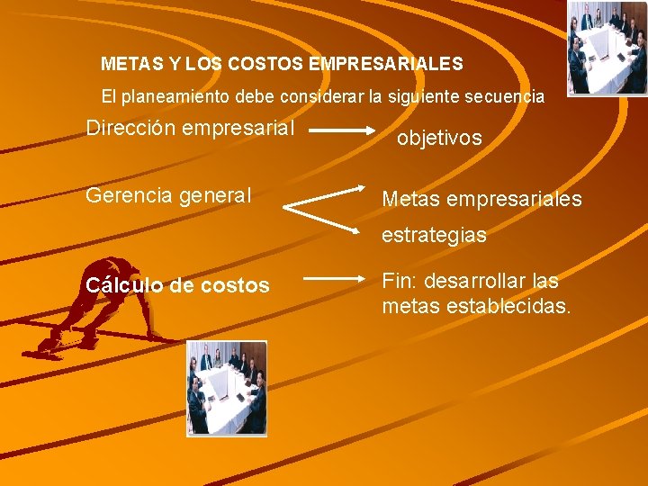 METAS Y LOS COSTOS EMPRESARIALES El planeamiento debe considerar la siguiente secuencia Dirección empresarial