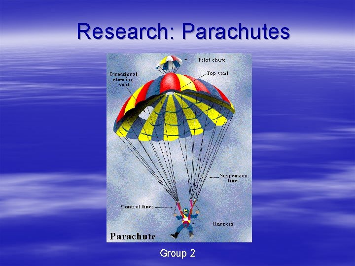 Research: Parachutes Group 2 