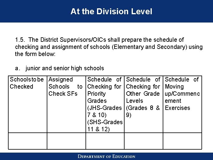 At the Division Level 1. 5. The District Supervisors/OICs shall prepare the schedule of