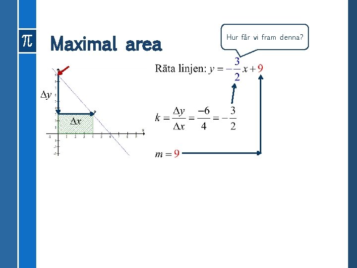 Maximal area Hur får vi fram denna? 