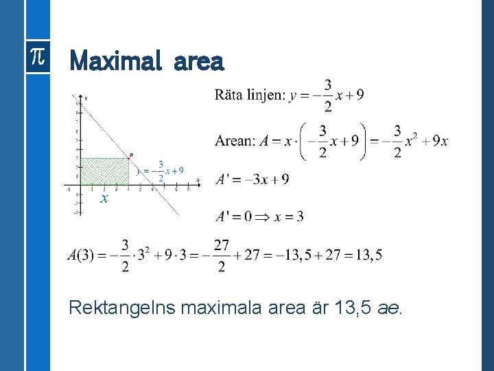 Maximal area Rektangelns maximala area är 13, 5 ae. 