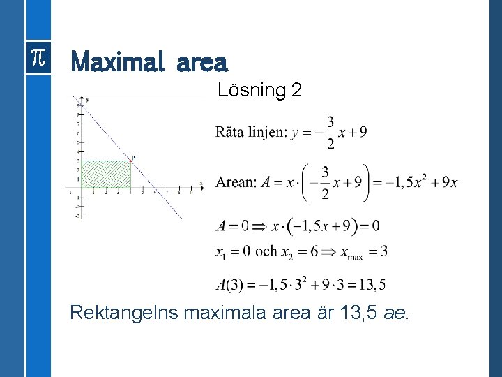 Maximal area Lösning 2 Rektangelns maximala area är 13, 5 ae. 