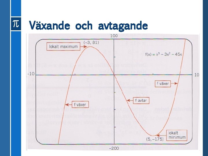 Växande och avtagande 