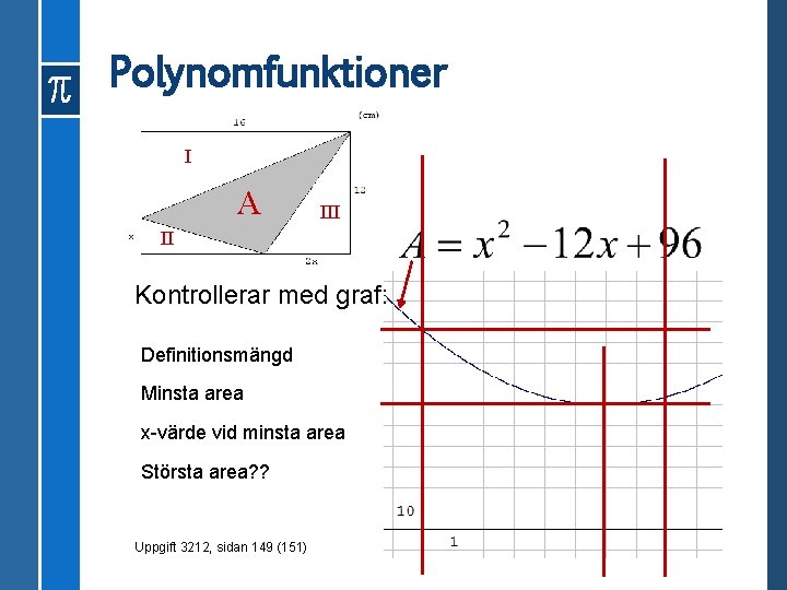 Polynomfunktioner I A III II Kontrollerar med graf: Definitionsmängd Minsta area x-värde vid minsta