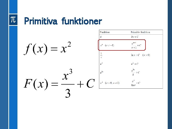 Primitiva funktioner 