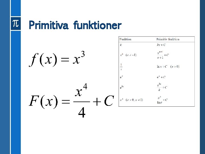 Primitiva funktioner 