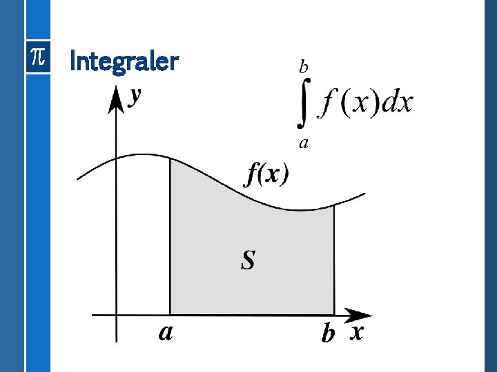 Integraler 