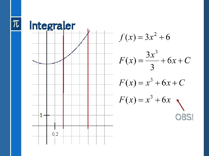 Integraler OBS! 0, 2 